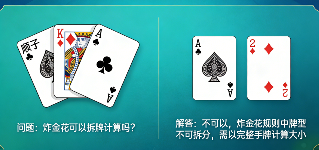 炸金花标准玩法下的真实情况