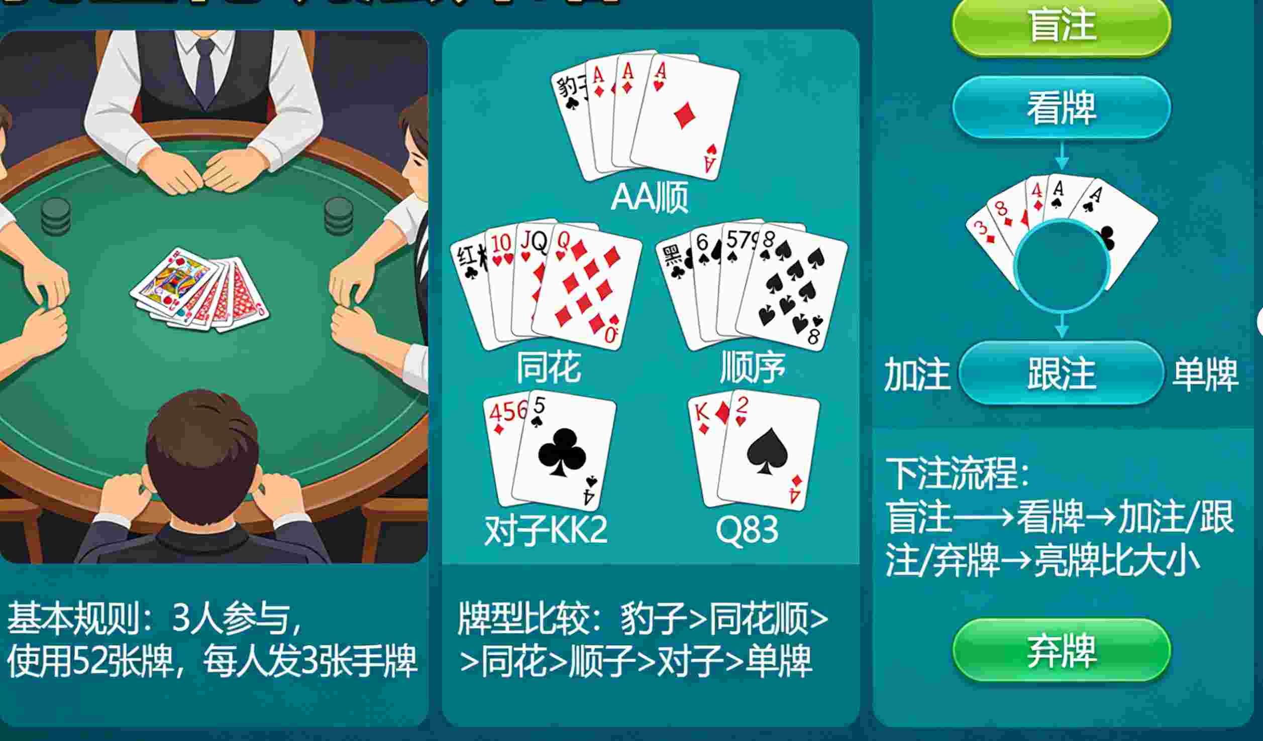 先说说扎金花这玩意儿的来龙去脉吧